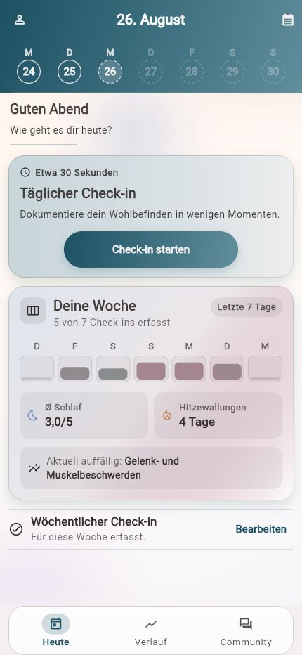 LILITH Ansicht Heute